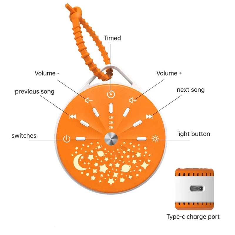 S7ca90e5263b1421cab9fe0666d122951s